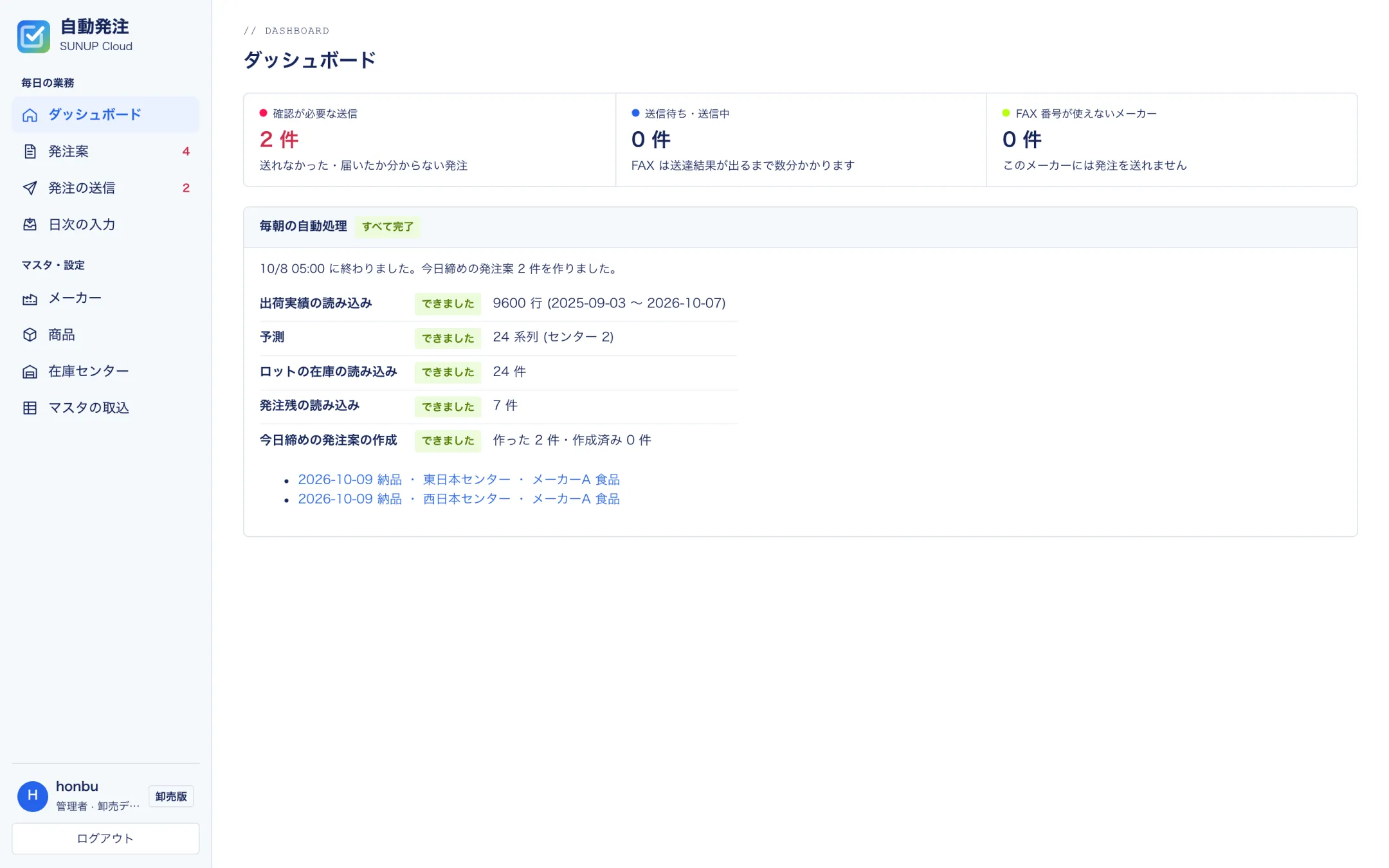 ダッシュボード。確認が必要な送信の数と、毎朝の自動処理 (出荷実績 → 予測 → 在庫・発注残 → 今日締めの発注案) の結果