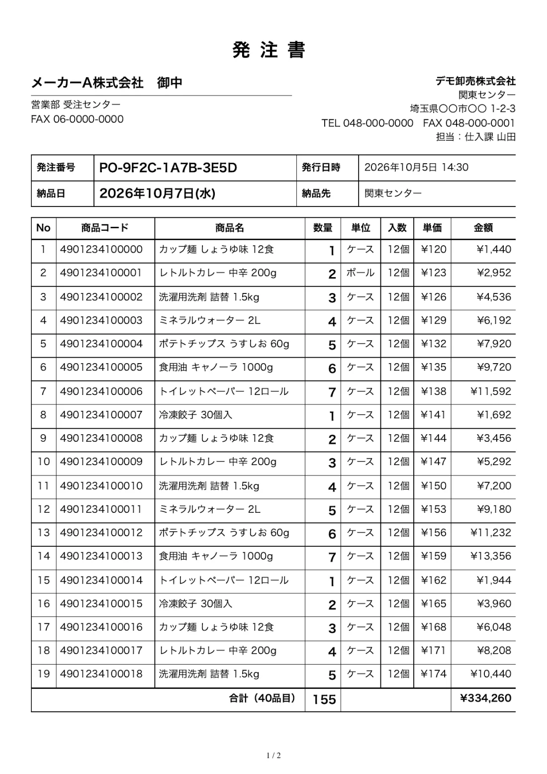FAX で送る発注書 (PDF)。発注番号・納品日・商品・数量・金額