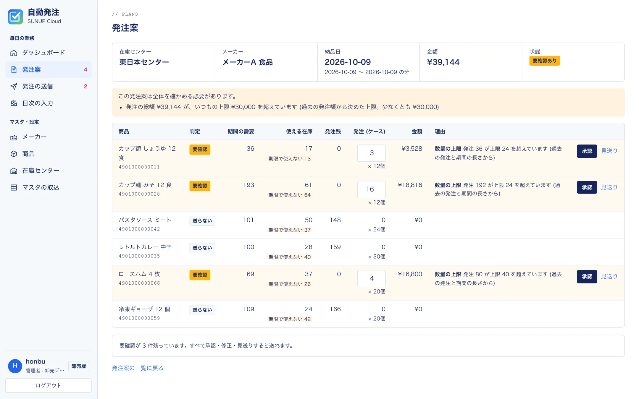 発注案。商品ごとの期間の需要・使える在庫 (期限で使えない量)・発注残・ケース数と、要確認の理由