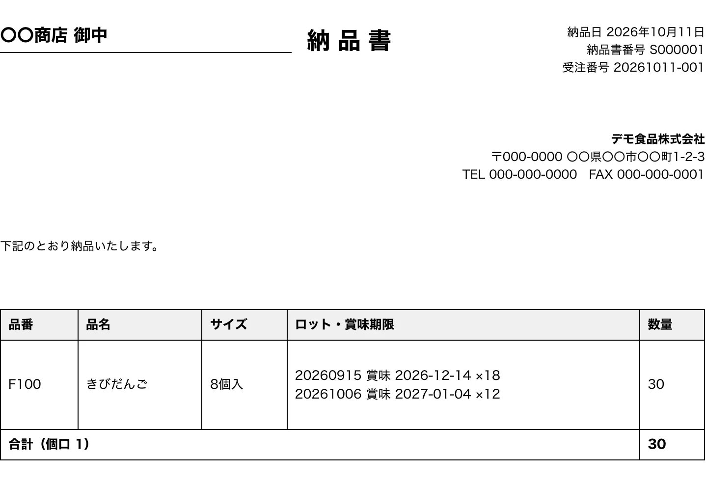 納品書。商品ごとにロット番号と賞味期限を印字する